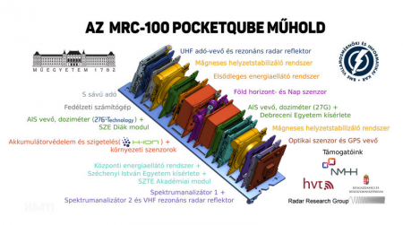 mrc100_FM_3D_model_4
