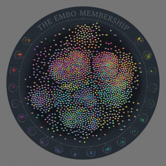 EMBO_Members_Network