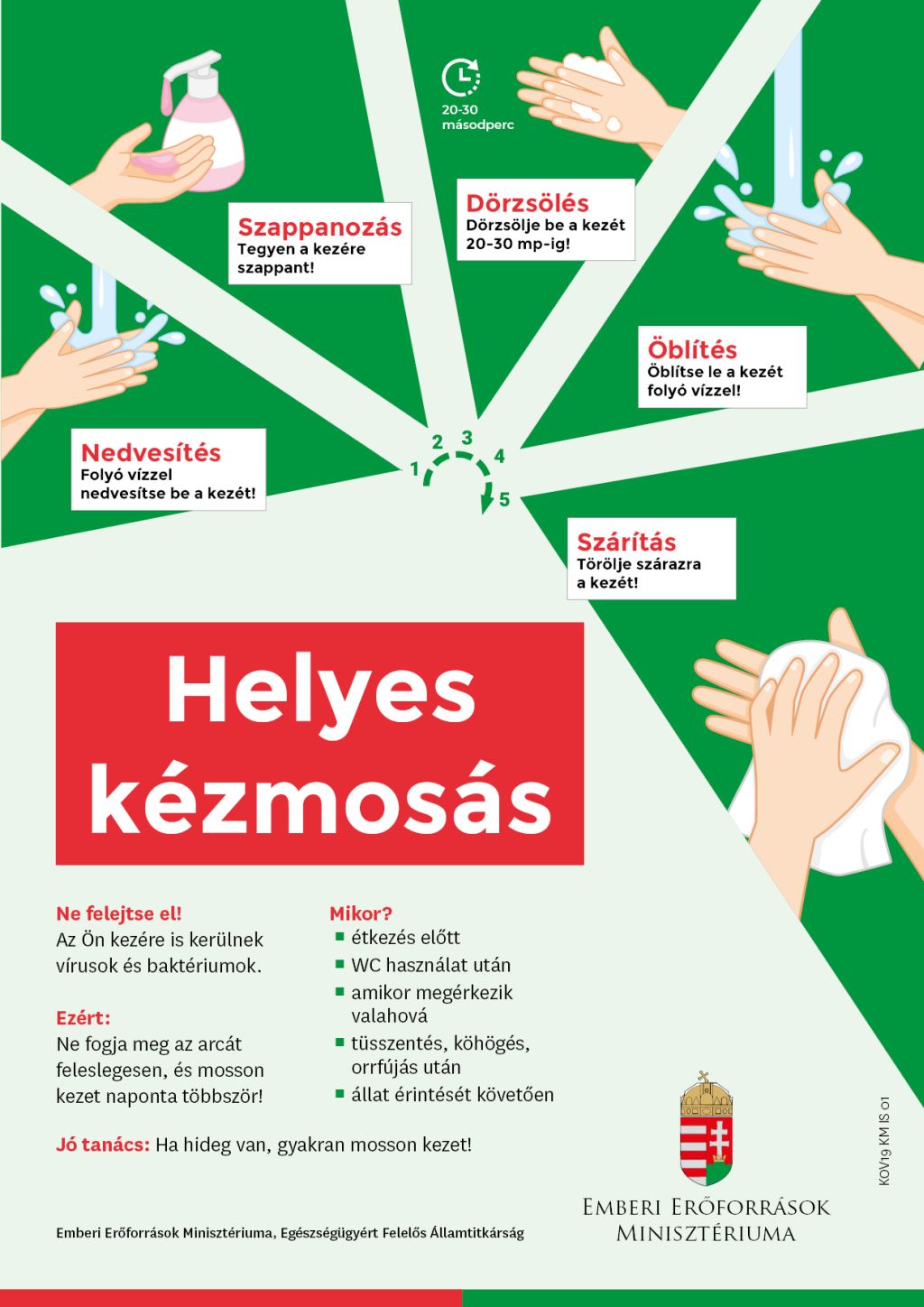 COVID19_kezmosas_menete