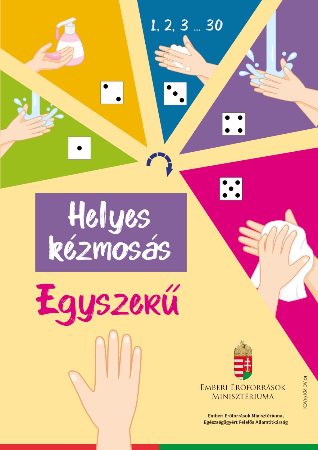 COVID19_kezmosas_menete_gyerek