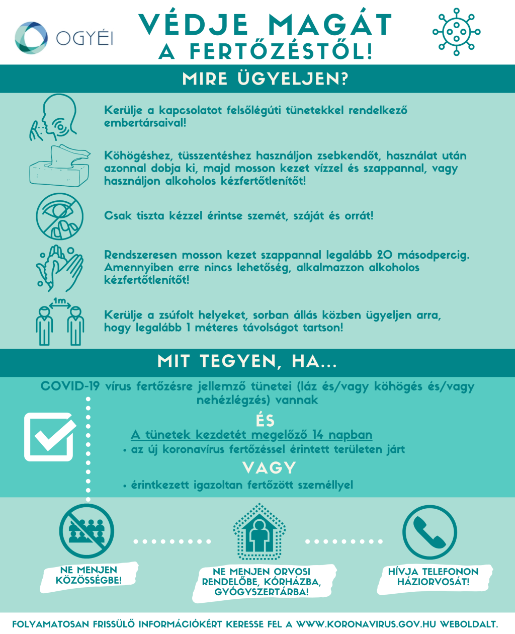 koronavirus_vedje_magat