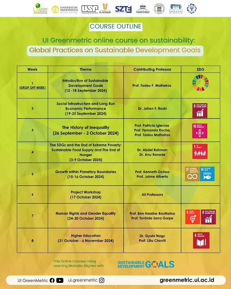 GreenMetric_course_2024_schedule1