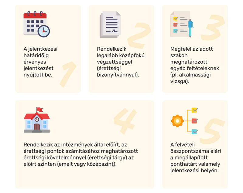 kinyerhet_felvetelt_AOF kinyerhet_felvetelt_AOF