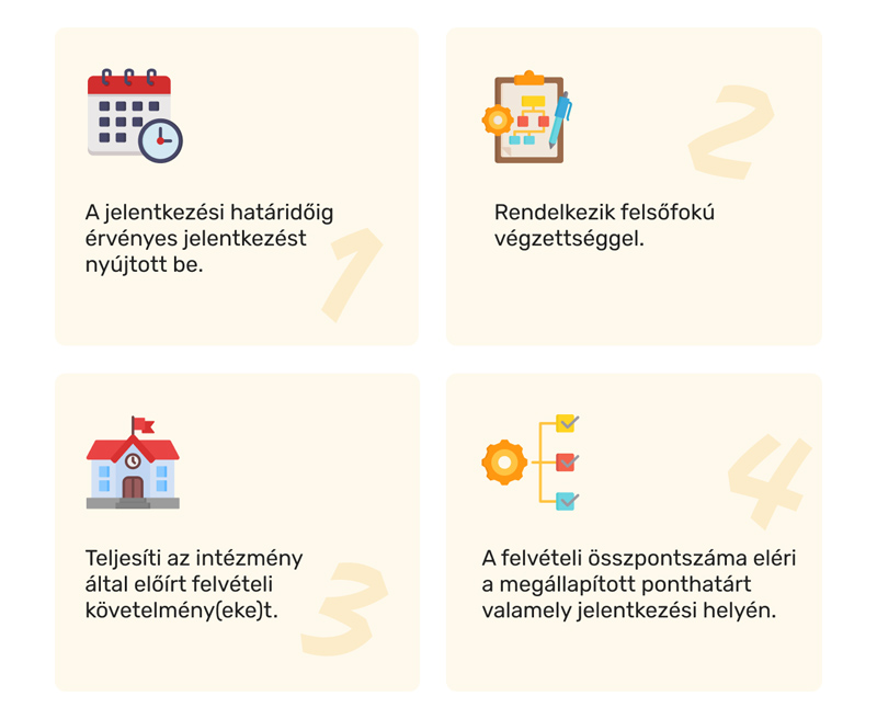 kinyerhet_felvetelt_M kinyerhet_felvetelt_M