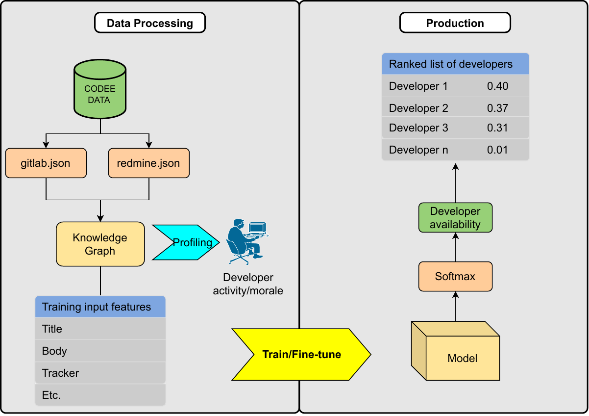 OMD_overview.png-1