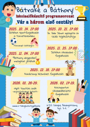 Bátraké a Báthory