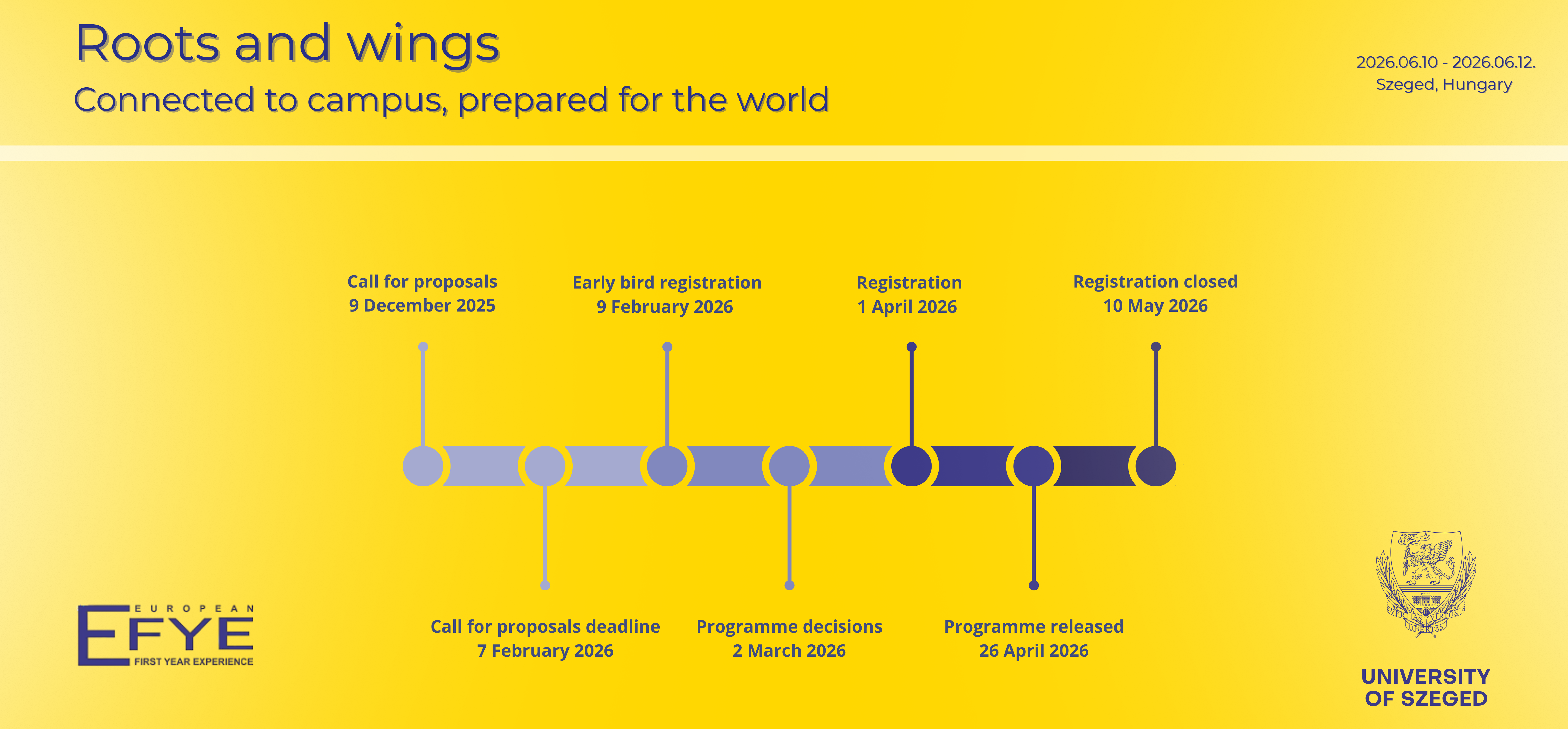 efye_plakat_szte_feliratos