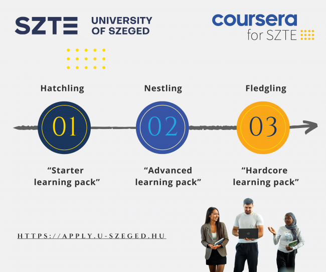 coursera1_2026