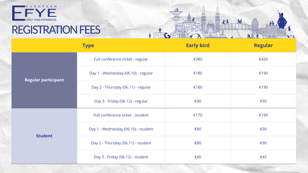 Registration fees